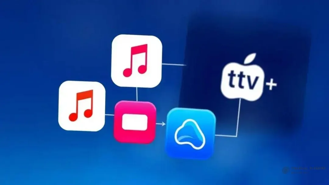 Impact of Apple services on overall business