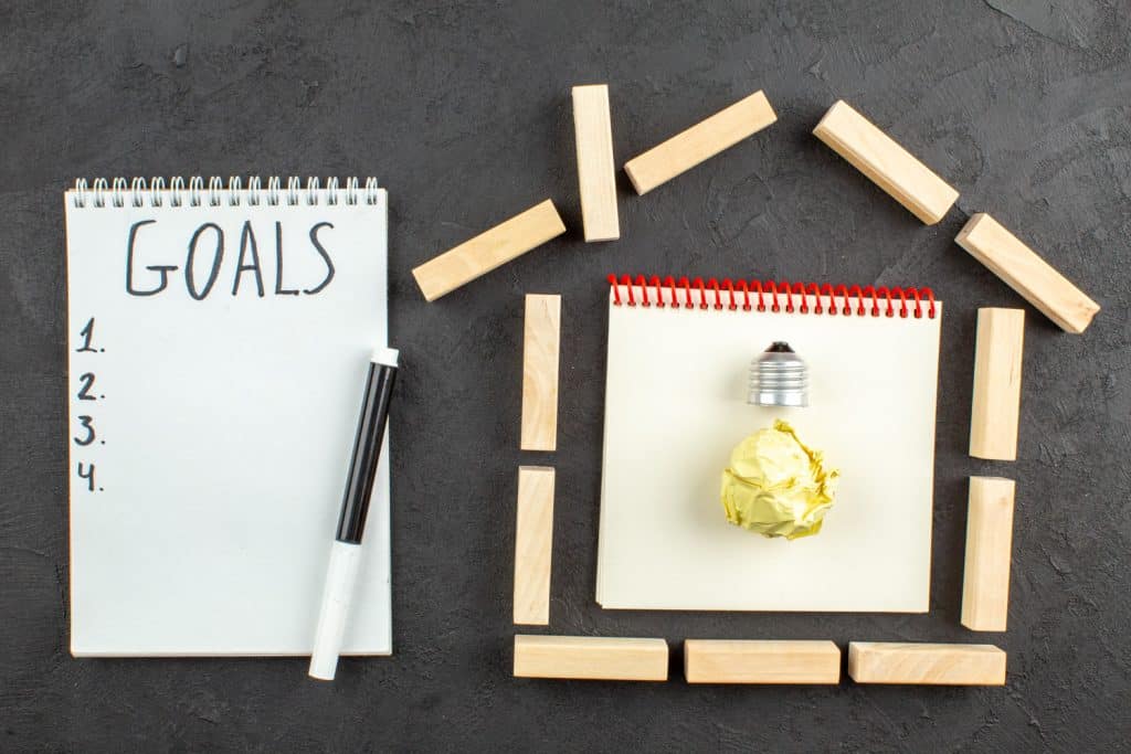 Key reforms and their goals