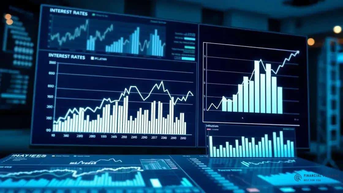 How interest rate changes affect inflation and employment