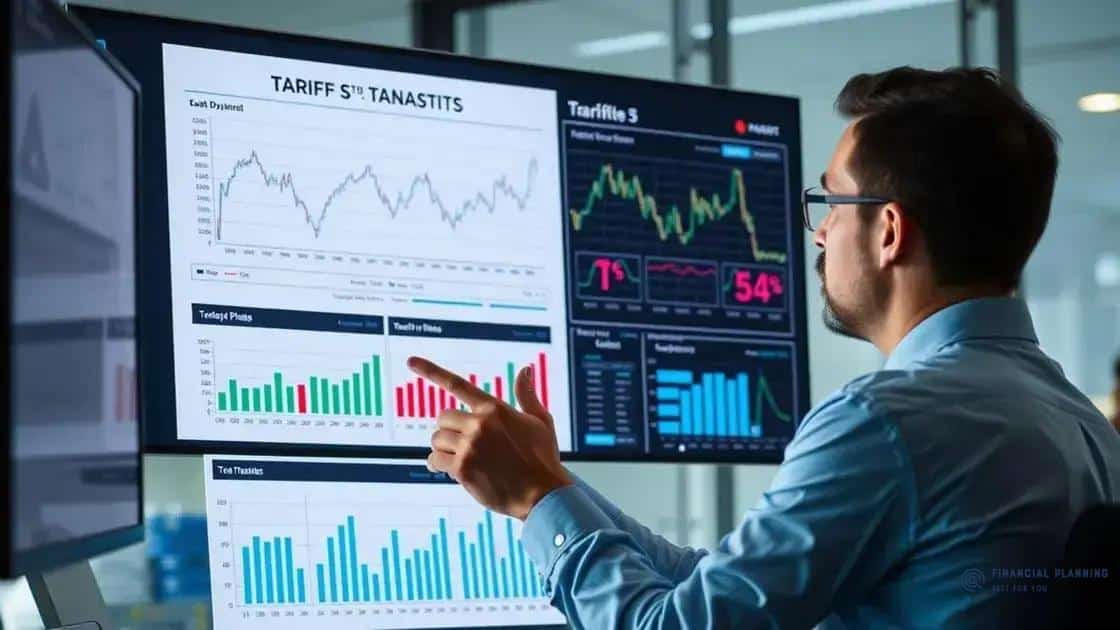 The role of tariffs in market dynamics
