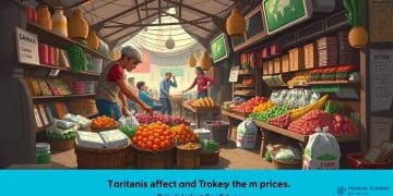 The impact of tariff policies on inflation risk levels