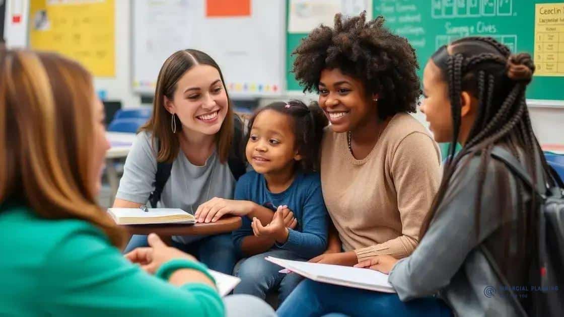 Impact on student support services