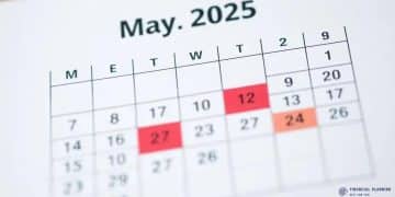Social Security payment schedule for May 2025